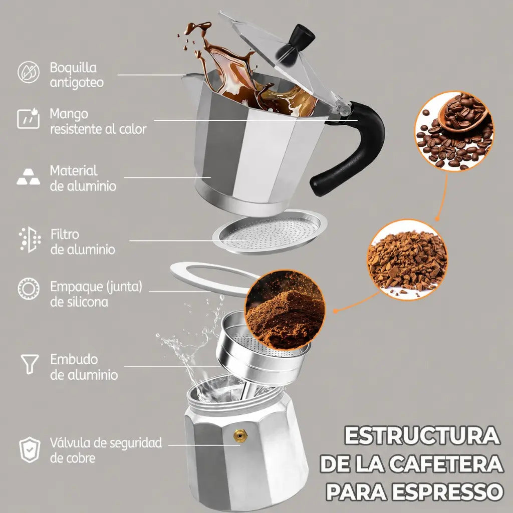 Cafetera Italiana de Aluminio 12 Tazas – Espresso Tradicional