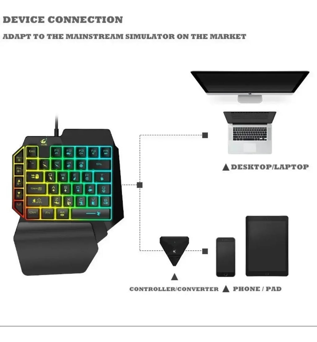 Teclado Gamer 1 Mano K9