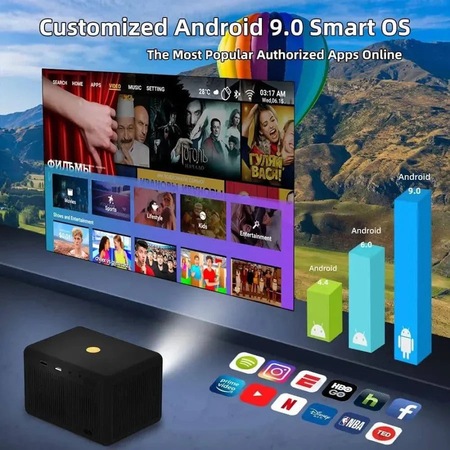 Proyector Android Y7 5000 Lúmenes | Enfoque Electrónico | Zoom Ajustable